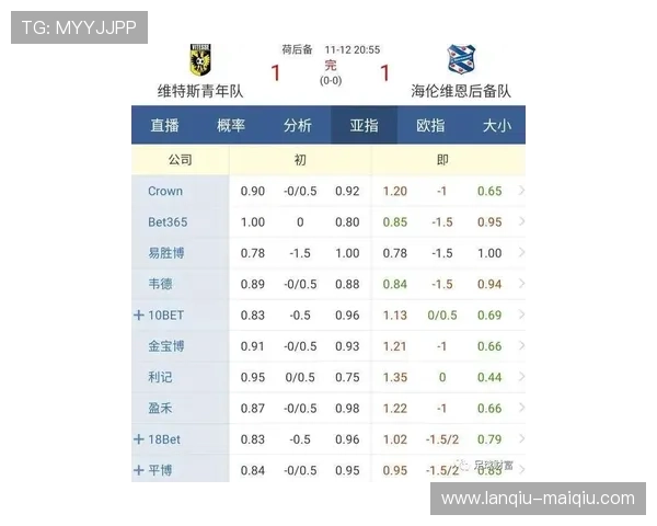 怎么抓波胆高赔率避坑防骗品牌入口下载评测